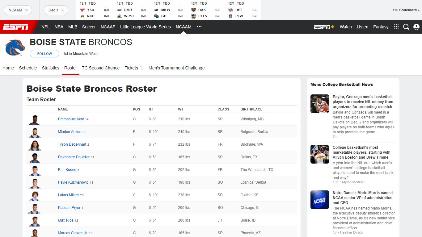 Boise State Broncos Roster | ESPN